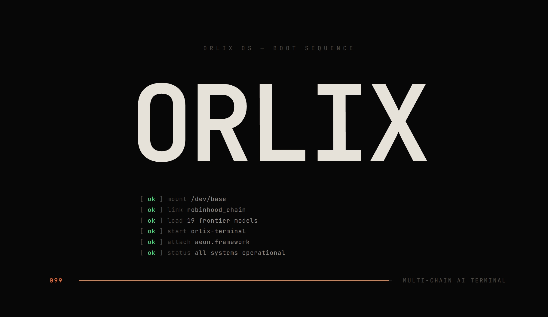 Orlix AI 产品矩阵概览