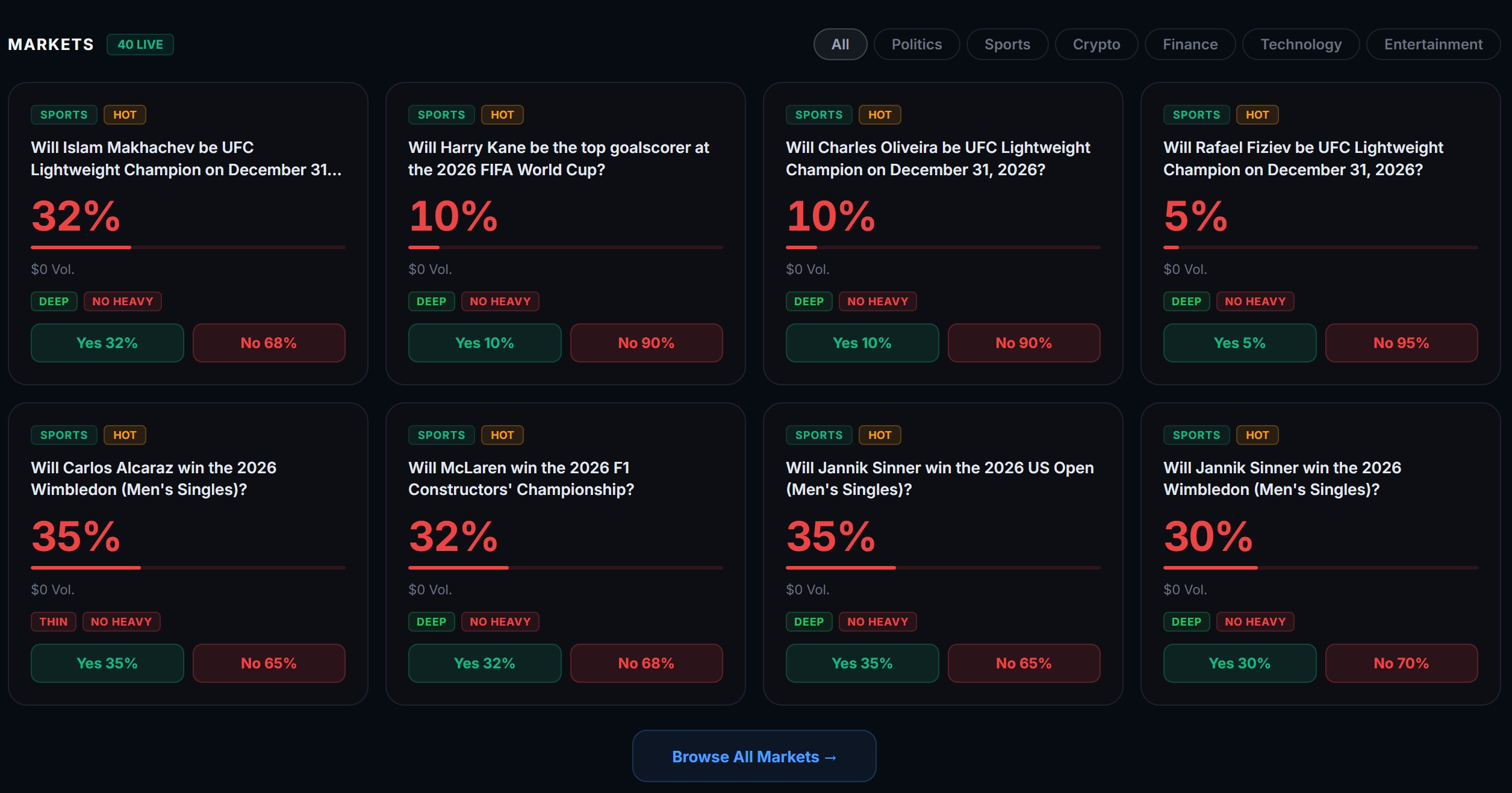 PredictAsiaX 平台界面预览